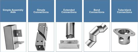 Selecting a tube laser cutting system for optimizing production