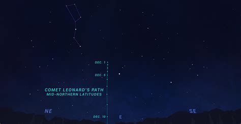 Edmonton's forecast for a once-in-a-lifetime look at Comet Leonard | News