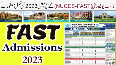 FAST University Admissions 2023 :: Complete Information about How to Get Admission in NUCES-FAST ...