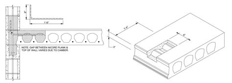 Hollow Core Precast Concrete Floor Panels Diagram | Floor Roma