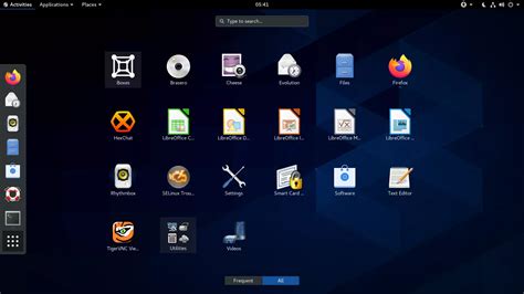 CentOS Linux Distribution - TestingDocs.com