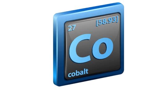 Atomic Structure Of Cobalt Symbol Atomic Number And Mass Vector, Cartoon, Furniture, Atom PNG ...