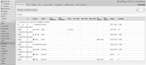 Mikrotik firewall example - nightmaio