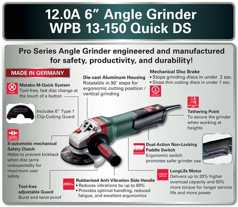 METABO Angle Grinder: 12 A, 10,000 RPM Max. Speed, Paddle, 6 in Wheel Dia - 56GY26|WPB 13-150 ...