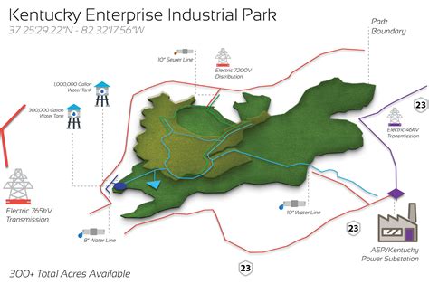 Infrastructure Map | City of Pikeville