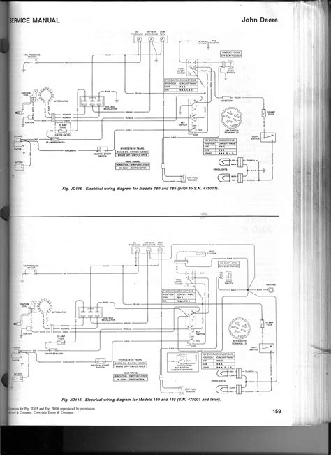 John deere 160 lawn tractor parts diagram - mediagroupklo