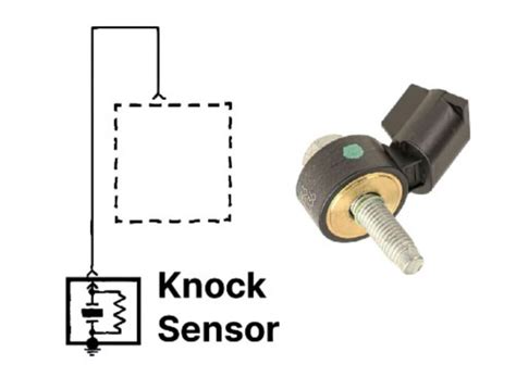 Bad Knock Sensor: Common Symptoms and Testing Procedure - In The Garage with CarParts.com