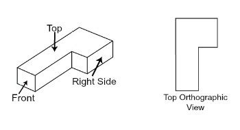 Orthographic Drawing Geometry