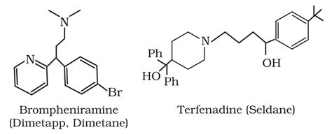 Antihistamines | Histamines|Types & Side Effects of Antihistamine|Byjus