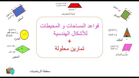 محيط و مساحة (المستطيل-المربع-المثلث-الدائرة-المتوازي الأضلاع-المعين-شبه المنحرف)+تمارين محلولة ...