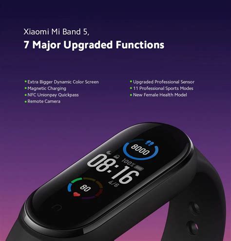 Xiaomi Mi Band 5 Releases | Specs | New Features | Price