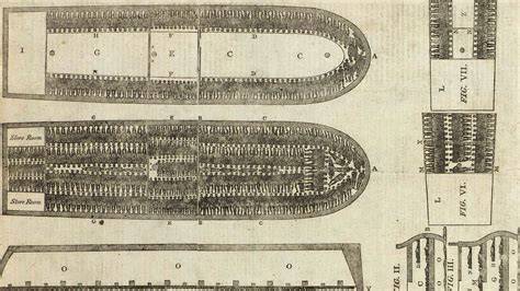 23andMe DNA study offers insight into the horrific story of the trans-Atlantic slave trade | CNN