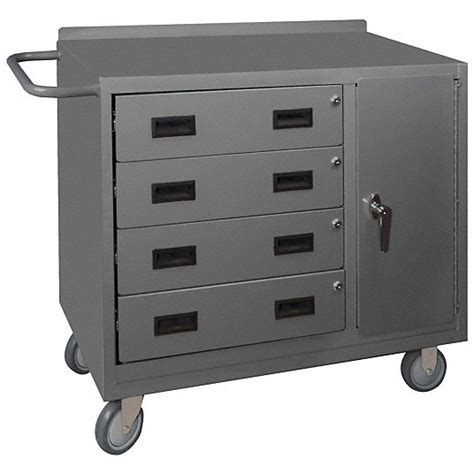 DURHAM MFG, 36 in x 18 in, Steel, Mobile Cabinet Workbench - 4YW33|2211 ...