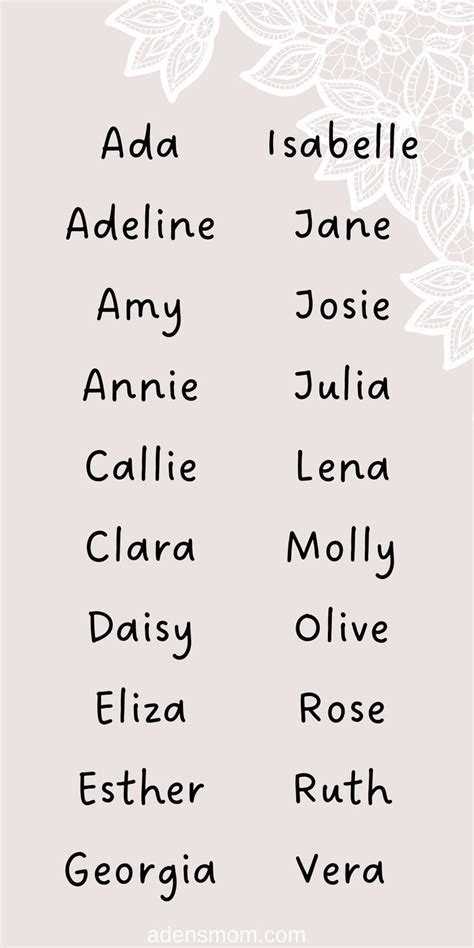 Pin on baby names