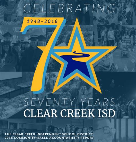 Clear Creek ISD Posts 2017-18 Community-Based Accountability Report ...