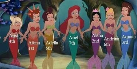 El nombre de las hermanas de Ariel junto con su orden de nacimiento ...