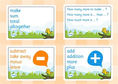 Twinkl Resources >> Maths Vocab Signs Posters >> Printable resources for Primary, EYFS, KS1 and ...