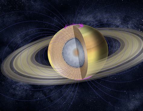 Saturn's interior structure | The Planetary Society