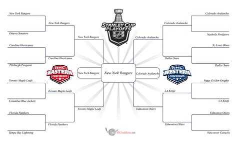 2023 Nhl Playoffs Schedule - 49ers 2023 Schedule