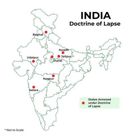 Doctrine of Lapse