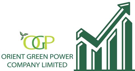 Orient Green Power Share Price Target 2023, 2024, 2025, 2026, 2027, 2028, 2029 , 2030