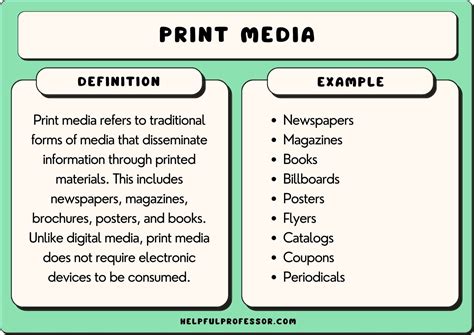 18 Print Media Examples (2024)