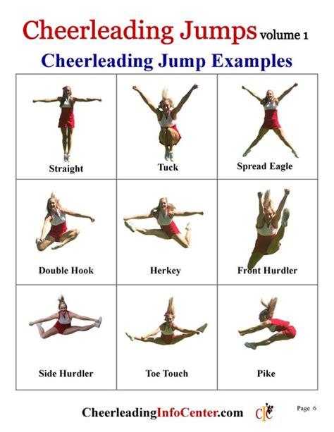 The Importance Of Cheerleading Tryouts