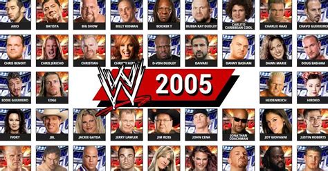 WWE Roster in 2005: Full List of Wrestlers, Teams, Champions