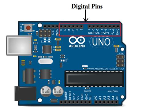 Arduino သင္ခန္းစာ (၇) - Digital Pins (Arduino UNO) - Arduino Myanmar