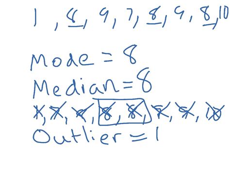 How To Find Mode In Math - Haiper