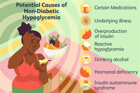 Hypoglycemia Treatment