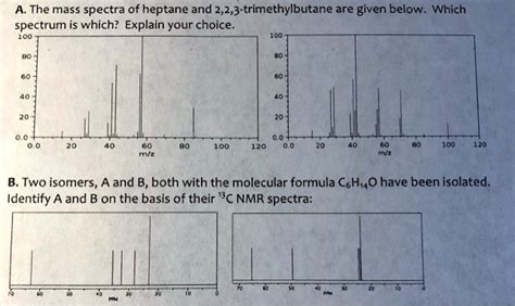 A. The mass spectra of heptane and 2,2,3-trimethylbutane are given ...