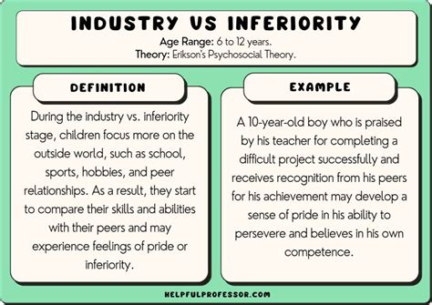 Industry vs Inferiority: 10 Examples (Erikson 4th Stage) (2024)