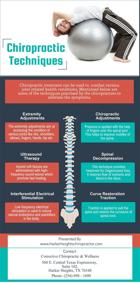 PPT - Chiropractic Techniques PowerPoint Presentation, free download ...