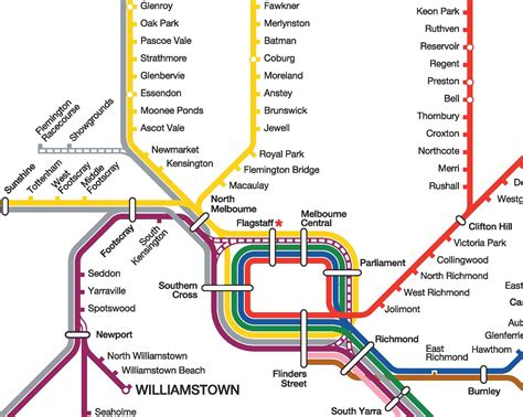 PTV rail map – latest draft – Daniel Bowen