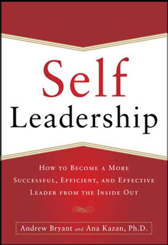 What is Self-Leadership?