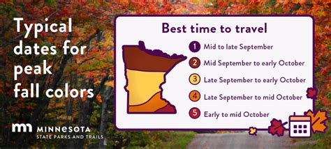 Guide to Minnesota's Best Fall Colors | Parks & Trails