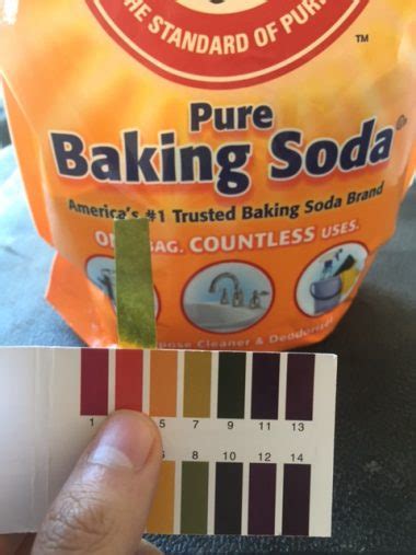 pH of baking soda