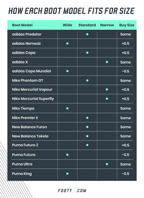 What size football boots should I get? | FOOTY.COM Blog