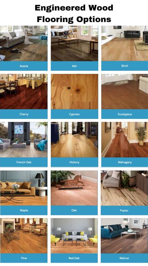 Synthetic Wood Flooring Types – Flooring Site