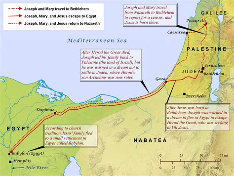 Jesus’ Birth and Escape to Egypt – Bible Mapper Blog