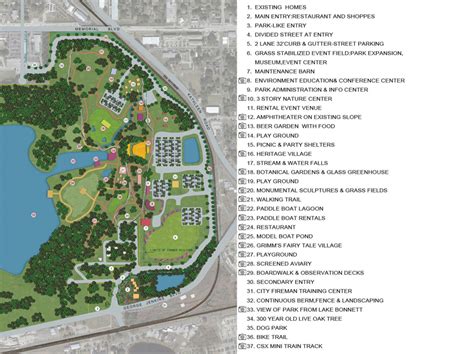 Organizers Detail Plans for Massive Bonnet Springs Park - LkldNow