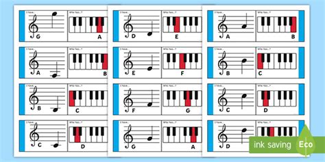 Treble Clef Piano Musical Note Recognition Loop Cards