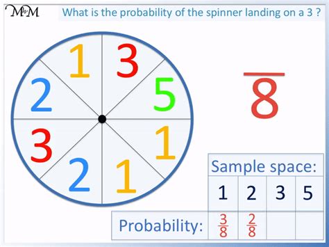 Probability with Spinners - Maths with Mum