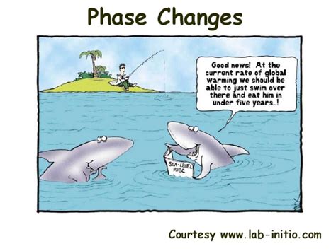 Phase Changes PPT for 9th - 12th Grade | Lesson Planet