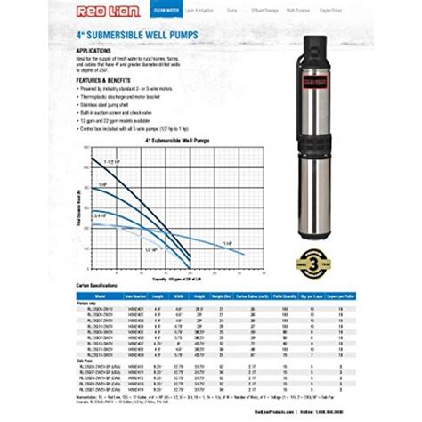 Submersible Well Pump Wire Sizing Chart