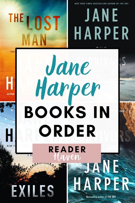 Jane Harper Books in Order | Reader Haven