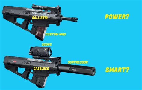 Weapon customization (power and smart versions of the same gun? or just left handed version ...