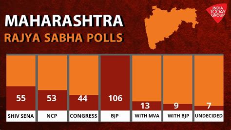 Maharashtra Election Result 2024 - Tybi Chrystel