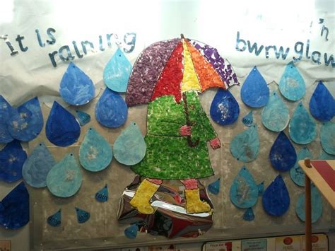 It is Raining Display, classroom display, rain, mae hi'n bwrw | Classroom displays, Weather ...